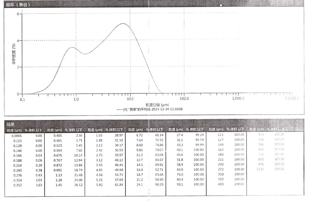 山東開元潤豐環(huán)?？萍加邢薰?/></p>
			</div>
	</div>
	<div   id=